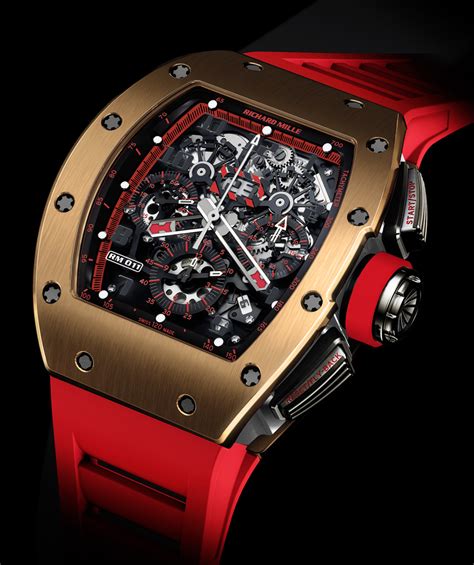 richard mille uhr forum|Richard Mille .